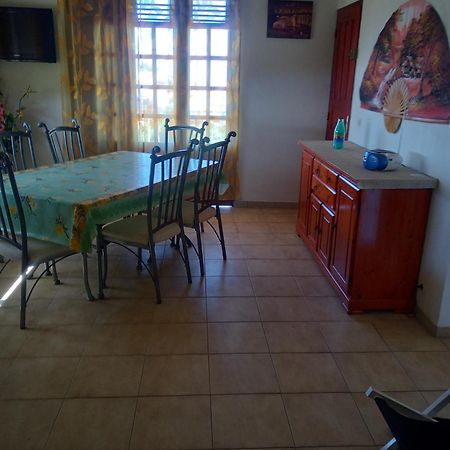 Mornes Caraibes Villa Vieux-Habitants Eksteriør billede